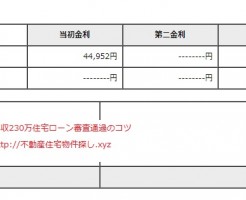 年収230万住宅ローンシミュレーション